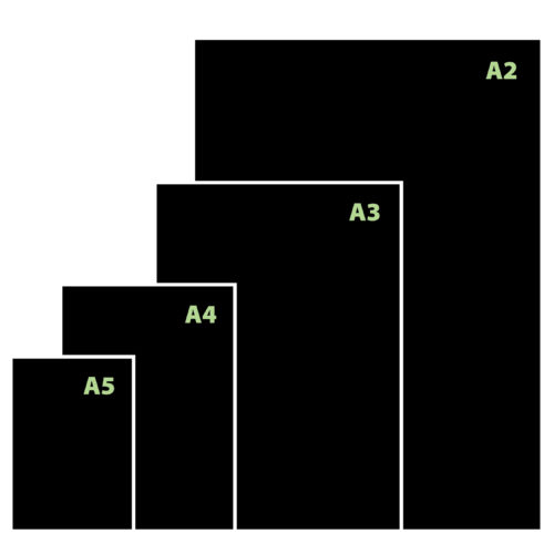 Size Ref Premium