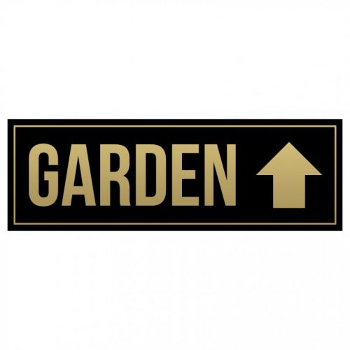 Directional sign for businesses, amenties, venues and more