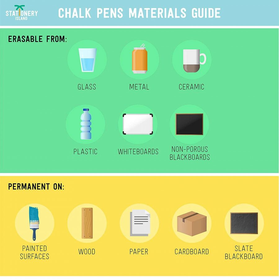 Pack of chalkpens in white